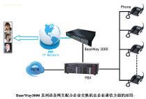 【baseway 3016AS模擬網(wǎng)關(guān)】價格,廠家,圖片,供應商,網(wǎng)絡(luò)通信產(chǎn)品,深圳市訊呼信息技術(shù)銷售部 - 供應信息 - 阿土伯交易網(wǎng)